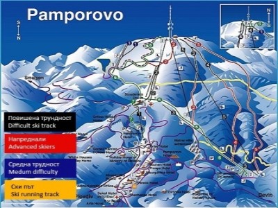 Ski Services Pamporovo